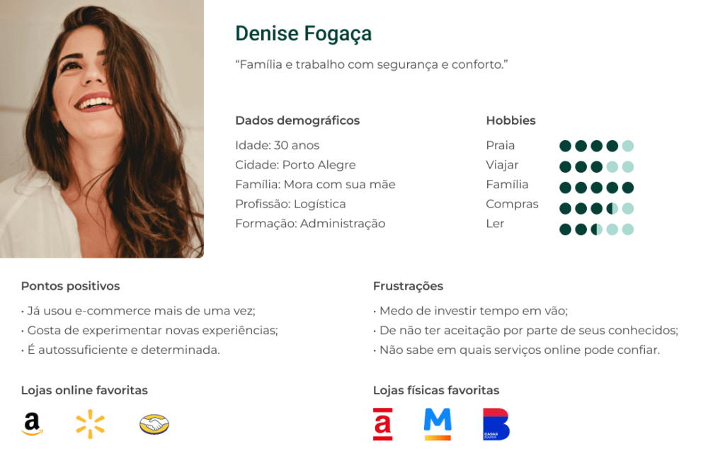 Persona de Denise Fogaça