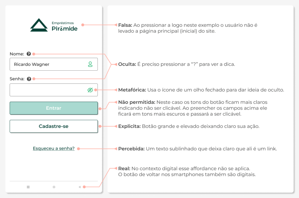 Print de uma tela de login de um aplicativo fictício que exemplifica a pergunta: O que é Affordance.